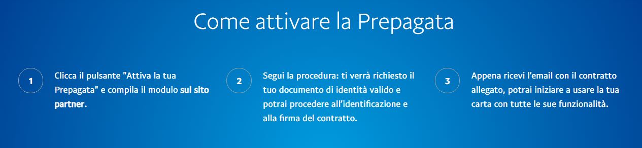 Come Funziona La Carta PayPal Prepagata Finanza Mia